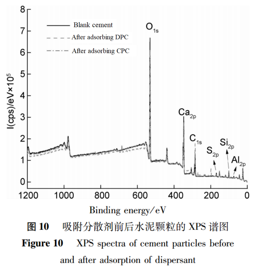 Fig 10.png Fig 10.png